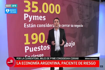 El editorial de Tato Young en LN+.