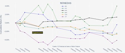 El empujoncito en cifras