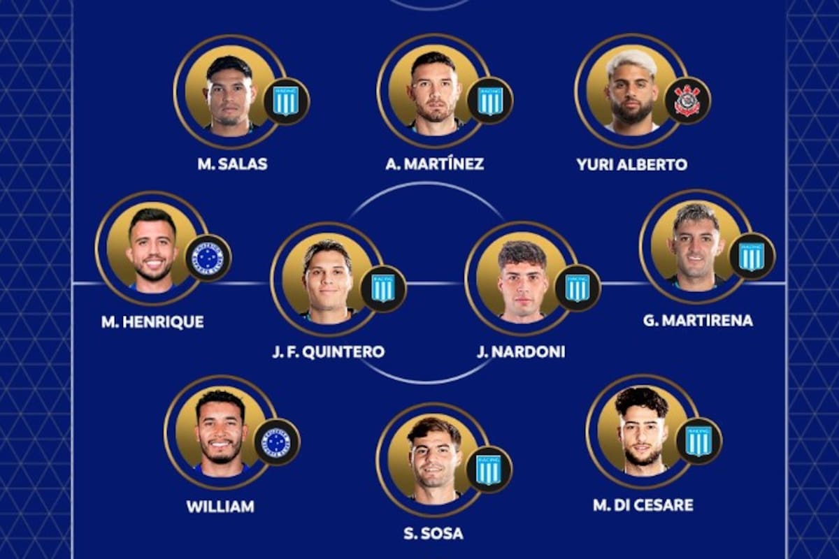 El equipo ideal de la Copa Sudamericana, con 8 jugadores de Racing: el campeón dijo presente en todo sentido