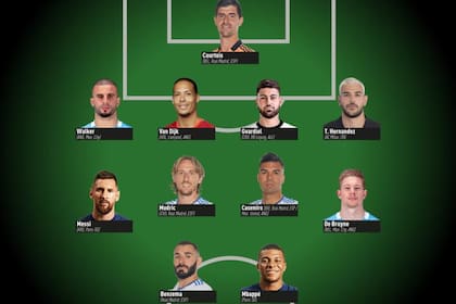 El equipo ideal de L'Equipe de 2022