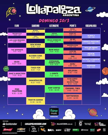 El esquema completo para el último día del Lollapalooza
