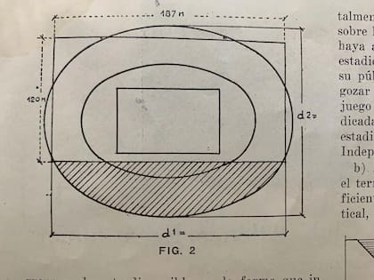 El estudio compuesto por el ingeniero José Luis Delpini, el arquitecto esloveno Viktor Sulcic y el geómetra Raúl Bes sorprendió en 1933 al plantear una superficie de obra ideal, incluyendo las dos medias manzanas que hoy quiere comprar el oficialismo para llevar adelante el 360.