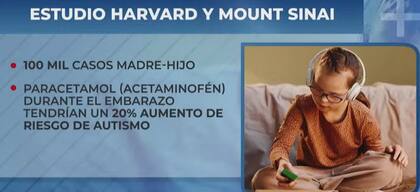 El estudio que realizaron Harvard y Mount Sinai sobre el uso de paracetamol durante el embarazo