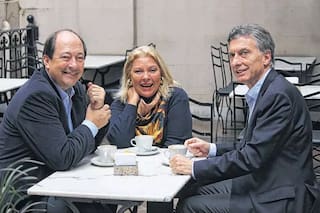 Juntos por el Cambio, valores e ideología