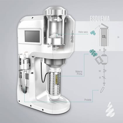 El extractor de aceite diseñado en la UBA se llama Néctar