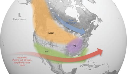 El fenómeno de El Niño marca el inicio de la fase cálida del ciclo ENSO (El Niño-Oscilación del Sur)