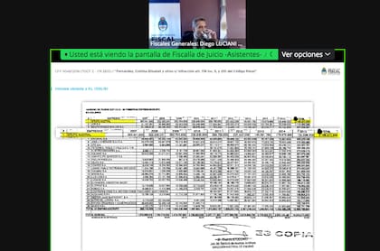 El fiscal Diego Luciani expone planillas en su alegato