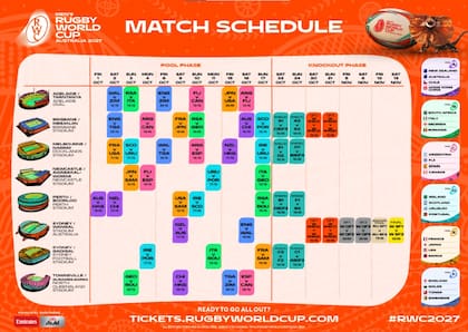 El fixture completo de Australia 2027