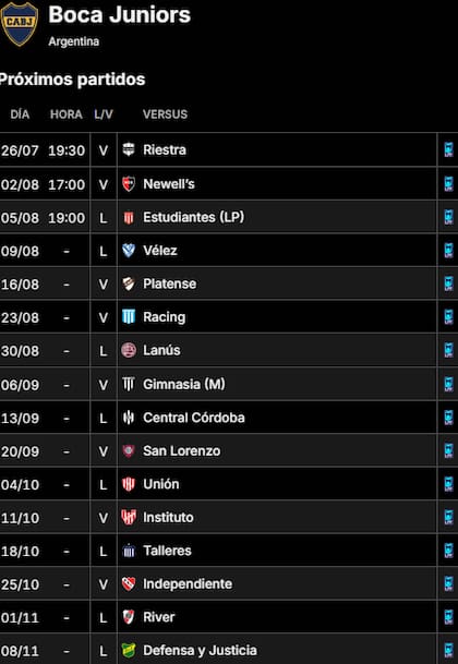 El fixture de Boca en el Torneo Clausura 2026 que inicia este fin de semana
