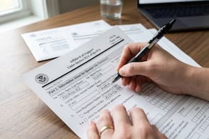 El formulario I-864 que puede definir si el Uscis aprueba o frena el trámite