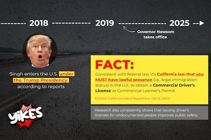 El gobernador de California difundió una línea de tiempo que muestra que Singh llegó bajo la presidencia de Donald Trump
