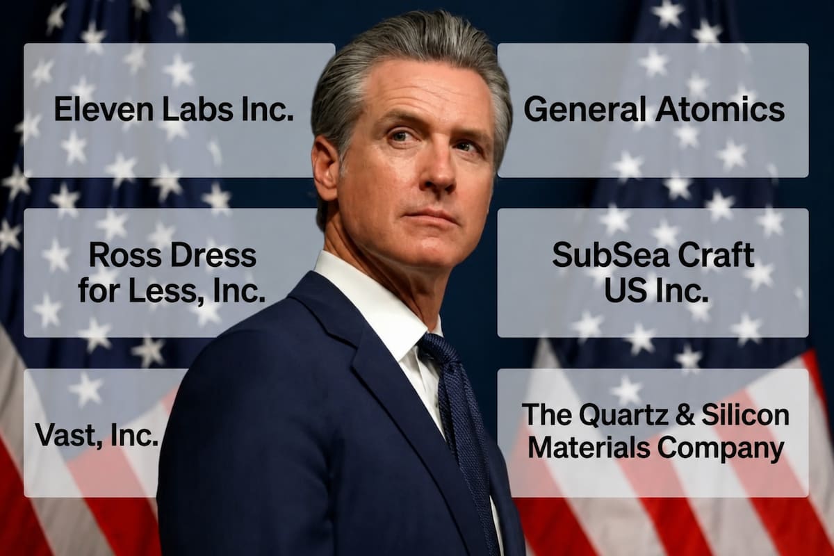 El gobernador Gavin Newsom anunció créditos fiscales para seis empresas