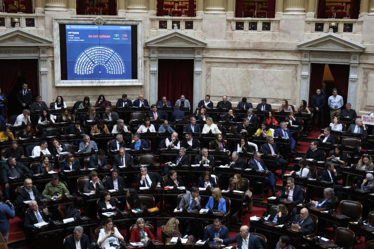 El Gobierno logró bloquear la megasesión opositora en Diputados con el apoyo de sus aliados