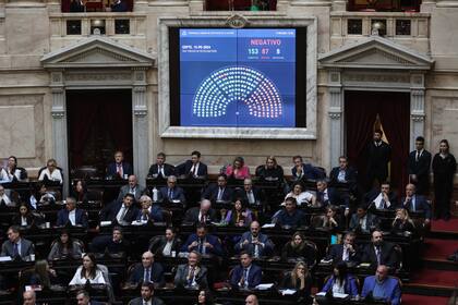 El Gobierno logró evitar que quedara anulado el veto a la ley que disponía mayores aumentos de las jubilaciones