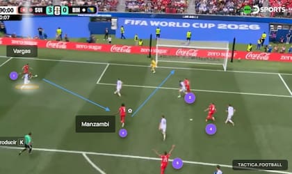 El gol de Manzambi a Bosnia, tras un desborde y centro atrás de Vargas