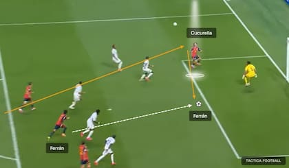 El gran punto débil de Cabo Verde, reflejado en la chance más clara de gol que tuvo España: pase pinchado, cabezazo de Cucurella hacia adentro y remate de Ferrán al travesaño llegando como 9