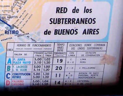 El horario del subte porteño hasta 1994