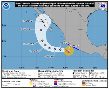 El huracán Polo acelerará su marcha hacia el oeste-noroeste por efecto de una cresta de presión en el norte mexicano