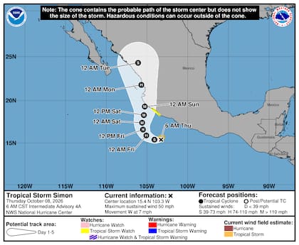 El huracán Simón avanza como categoría 3 frente a México y prevén un giro a tierra que no tocará EE.UU.