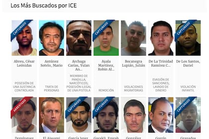 El ICE busca a 37 criminales por orden de prioridad y posee su información publicada en su página web