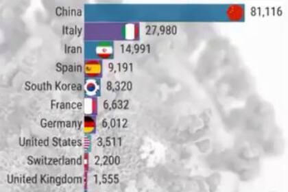 El impresionante avance del coronavirus en el mundo