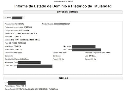 El informe de dominio del vehículo que usa Adorni