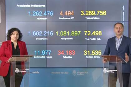 El informe diario del Ministerio de Salud