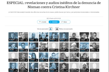 El interactivo que permite analizar 40.000 audios de la denuncia de Alberto Nisman