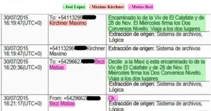 El intercambio de mensajes de texto de Máximo Kirchner con José López