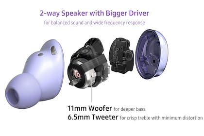 El interior de los Galaxy Buds Pro