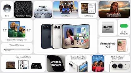 El iPhone Duoc contará con Siri AI, la nueva versión del asistente con Apple Intelligence