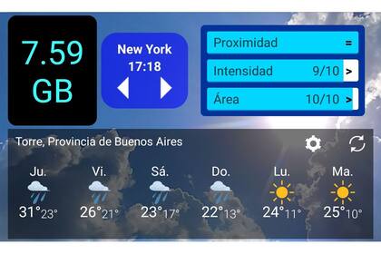 El jueves a las 6 y veinte de la tarde