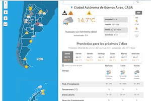 Las tormentas se adelantaron, hay alerta naranja y lo peor llegará a partir del mediodía