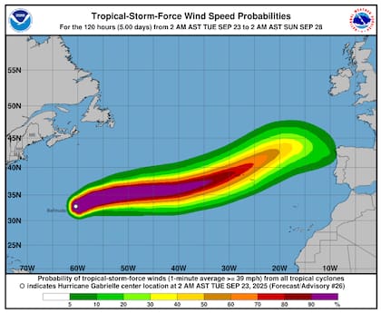El jueves y viernes, Narda podría alcanzar la categoría de huracán mayor (umbral de categoría 3), con vientos proyectados de 109 mph (176 km/h) y ráfagas de 132 mph (213 km/h)