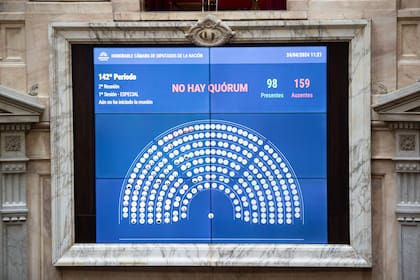 El kirchnerismo logró reunir 125 diputados