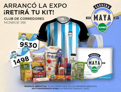 El kit 2017