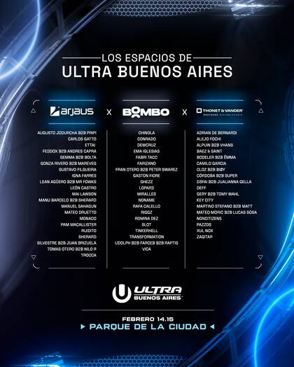 El lineup de los espacios de Ultra Buenos Aires 2026