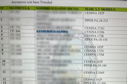El listado de aeronaves entre las cuales figura el Cessna 206 a nombre de Kevin Roca Alpire que quedó abandonado en un campo de Entre Ríos