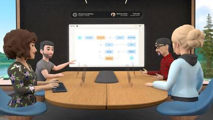 El lugar de trabajo imaginado por Facebook tiene salas de reuniones virtuales en las que las personas aún pueden usar sus computadoras del mundo real al mismo tiempo