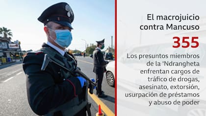 El macrojuicio contra Mancuso