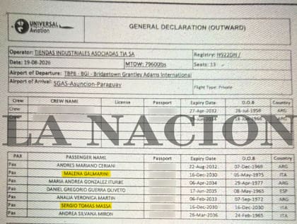 El manifiesto del vuelo desde Barbados a Paraguay, en el que volaron Sergio Massa y Malena Galmarini
