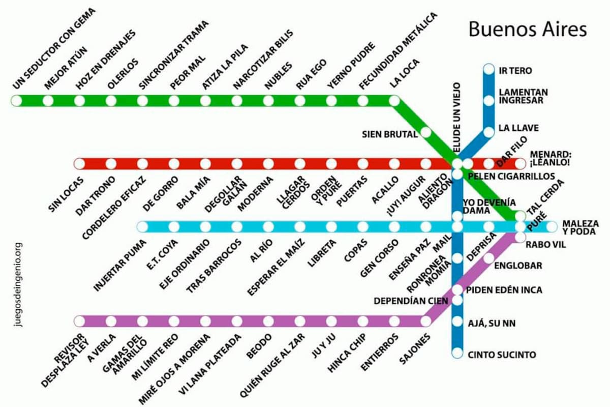 El mapa con los anagramas de las estaciones del subte porteño fue una invención del creador de juegos de ingenio Iván Skvarca