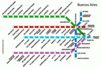 El mapa con los anagramas de las estaciones del subte porteño fue una invención del creador de juegos de ingenio Iván Skvarca