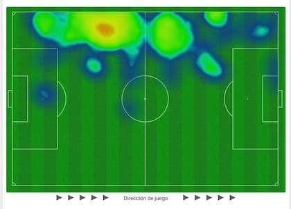 El mapa de calor de Lautaro Blanco ante Talleres: dónde tomó más veces contacto con la pelota