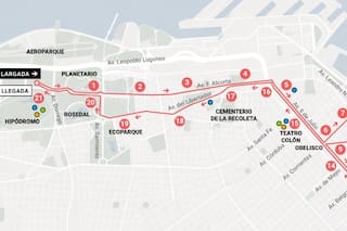 Qué calles están cortadas por la Media Maratón de Buenos Aires