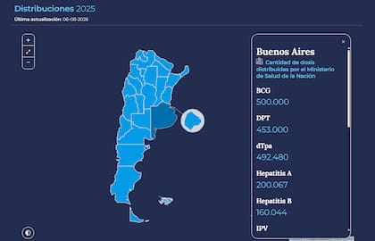 El mapa de distribuciones de 2025