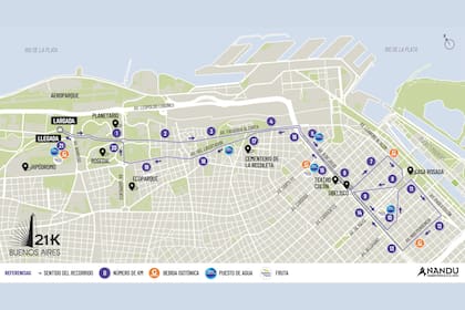 El mapa de la media Maratón de Buenos Aires 2025