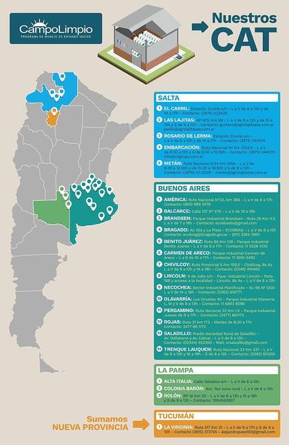El mapa del recupero de envases vacíos