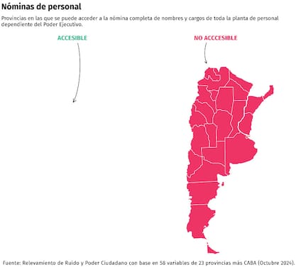 El mapa muestra que en ninguna provincia se puede acceder a la nómina completa del personal.
