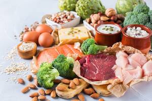 El mejor momento y hora del día para tomar la vitamina B12